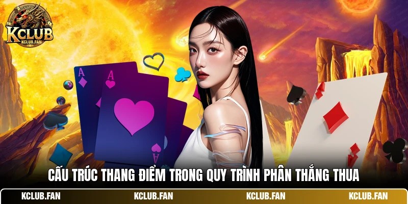 Cấu trúc thang điểm trong quy trình phân thắng thua
