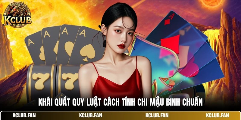 Khái quát quy luật cách tính chi mậu binh chuẩn