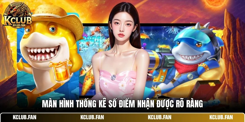 Màn hình thống kê số điểm nhận được rõ ràng